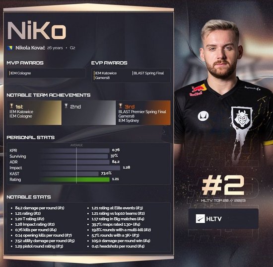 梦幻联赛 S25 预选赛：Pyw Xiaoqiang 在团战中刺穿敌队，XG 击败 Tidebound 晋级主赛