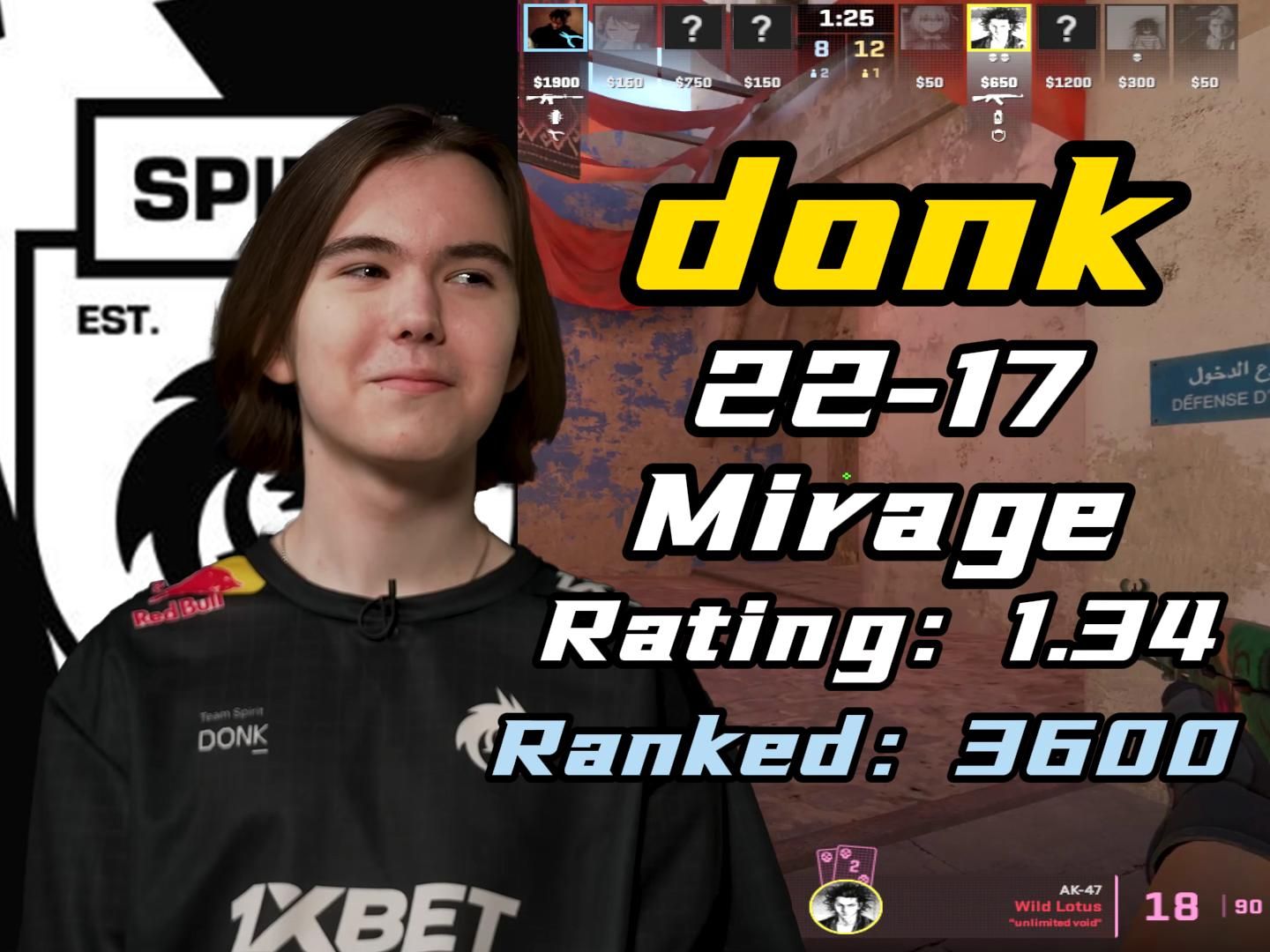 FaZe 晋级第三阶段，而 FlyQuest 被淘汰出 StarLadder 布达佩斯 Major 2025