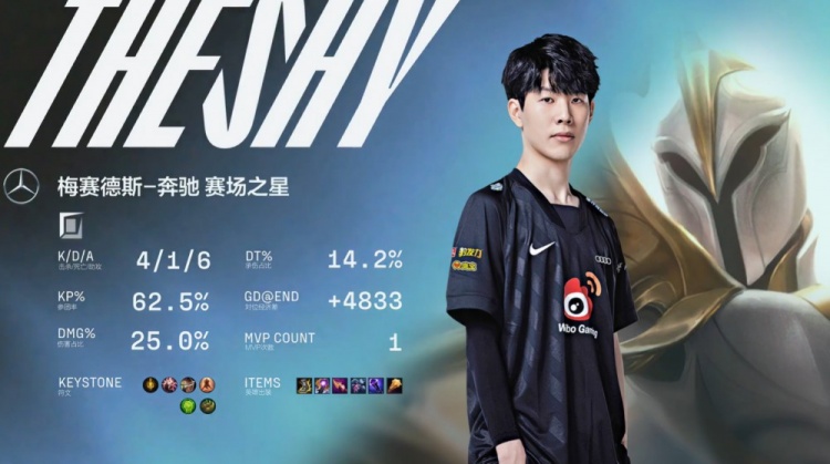 Invictus Gaming 官方：打野选手 glfs 今天离开了团队，成为自由球员